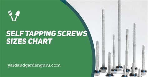 self-drilling sheet metal screws|self tapping screw strength chart.